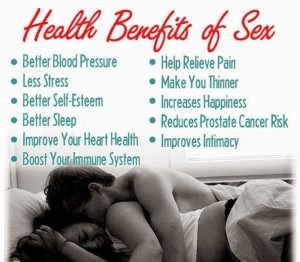 Sexual Health The Balanced Beauty